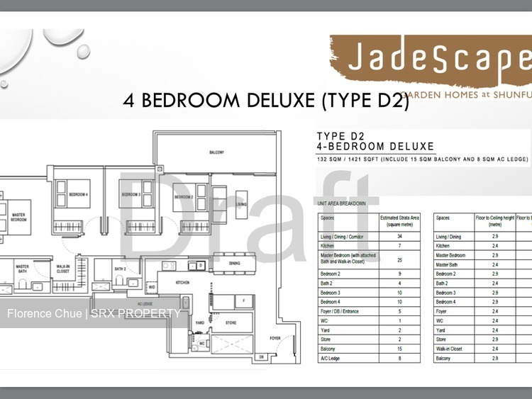 JadeScape (D20), Condominium #179374942